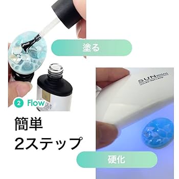 【一点物】ヤラなきゃヤラれる【現代アート:レジンコーティング】 ハンドメイド レジンコーティング剤 速乾 大容量 ブラシ付